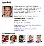 Click image for larger version

Name:	ShaunSmith.jpg
Views:	63
Size:	135.6 KB
ID:	102665