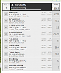 Click image for larger version

Name:	FANDUEL.PNG
Views:	199
Size:	73.4 KB
ID:	108122