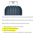 Click image for larger version

Name:	tire2.PNG
Views:	28
Size:	140.1 KB
ID:	115026