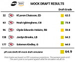 Click image for larger version

Name:	pff mock.png
Views:	84
Size:	29.8 KB
ID:	120269